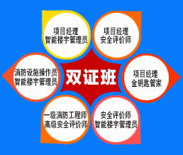 成都鑫源物业管理学院欢迎您