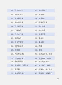 精益求精 如何做好物业管理中的7S管理（精品物业管理版）