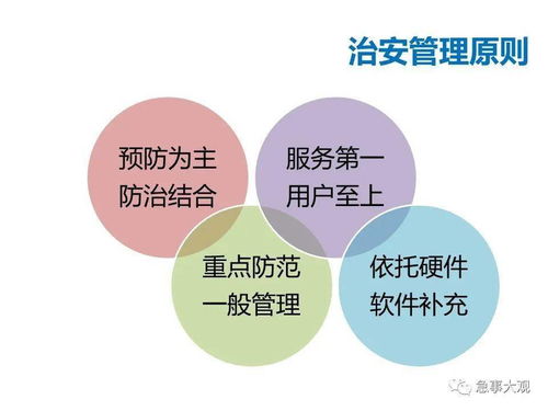 物业管理中的安全管理 构筑和谐社区的第一道防线