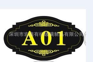 专业加工门牌、指示牌、物业管理牌 定制价格、厂家与图片指南