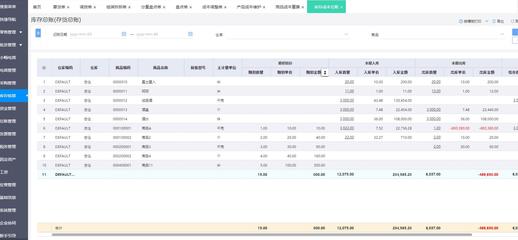 精细化与人性化并举 物业公司经营管理的现代化之道