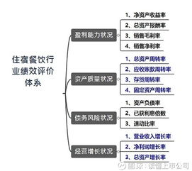 国庆出游热浪起，旅游板块谁争锋？从龙头公司看行业冷暖与投资逻辑